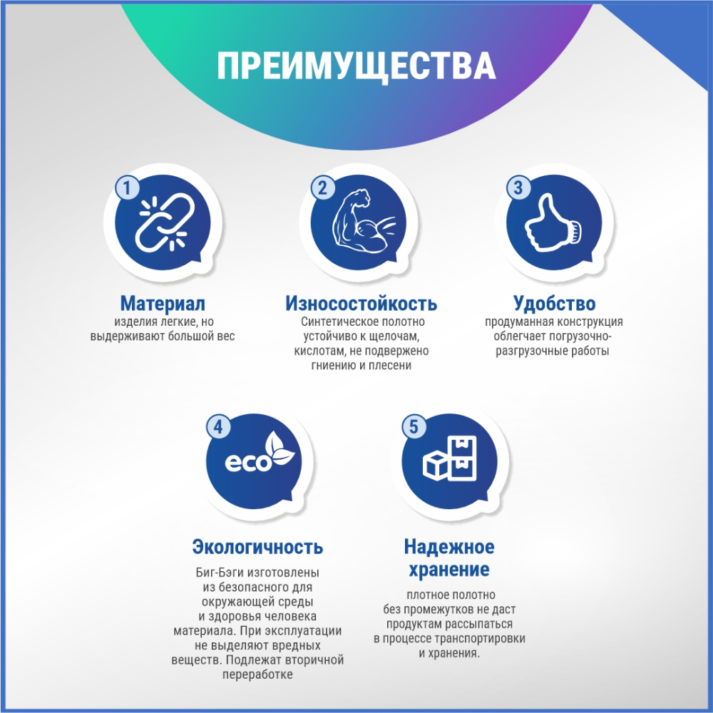 МКР 1,0 С2-0,8 ППР1 75х75х125см, верх открытый, низ глухой, 120г/м2